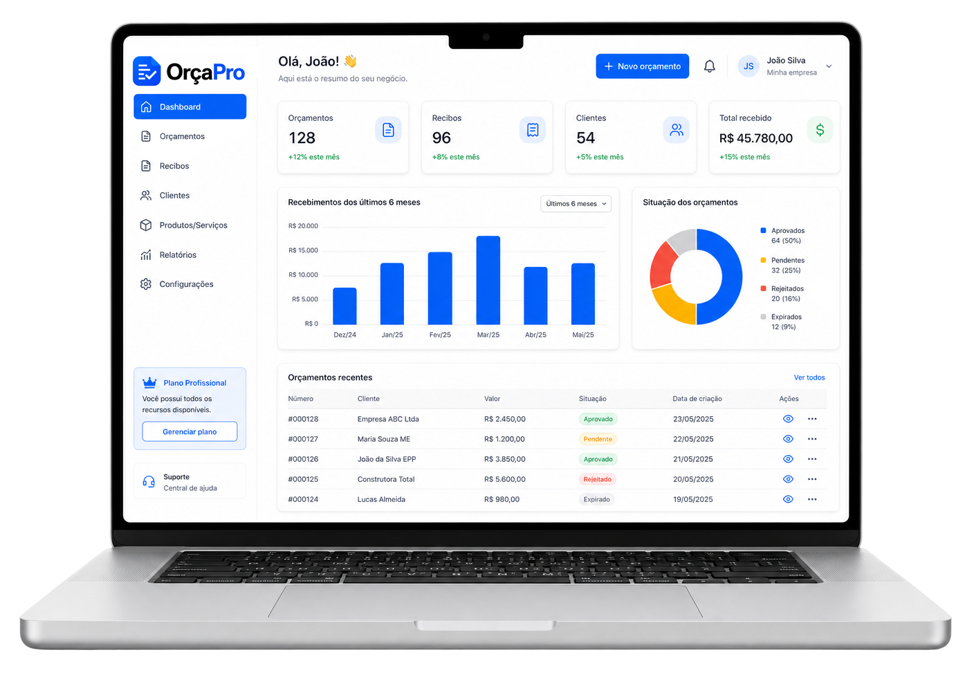 Dashboard do OrçaPro exibido em um notebook